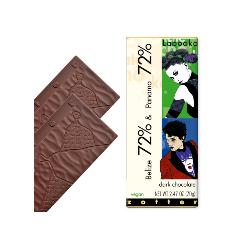 Zotter Labooko - CONTEST: Belize 72% & Panama 72%